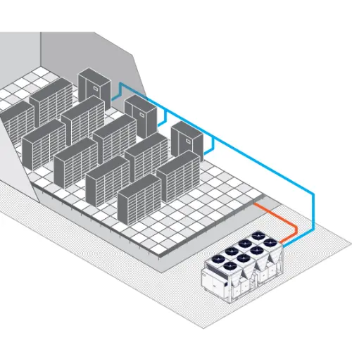 Climatización adiabática para centros de datos Climatización adiabática para centros de datos