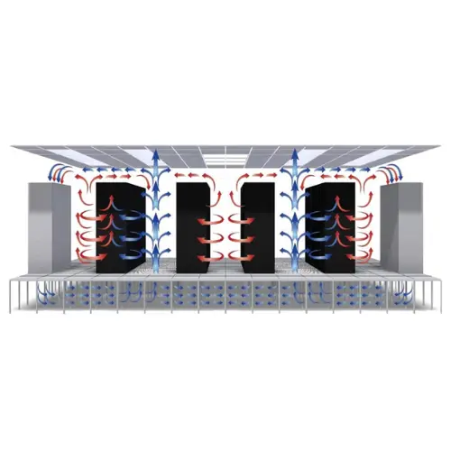 HVAC de precisión para salas de servidores HVAC de precisión para salas de servidores