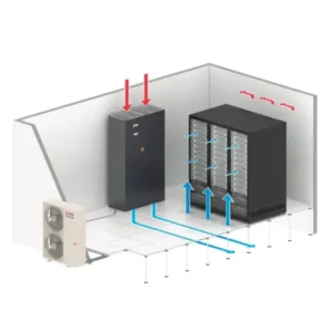 Mitsubishi electric x-MEXT-i P450MEGR-OVER- IT Cooling de precision 51 kW